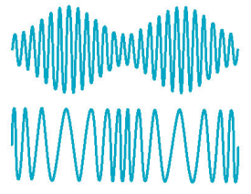 إذا زادت شدة الصوت بمقدار 20 ديسبل فكم مره تتضاعف الطاقة التي تحملها موجات ذلك الصوت ؟